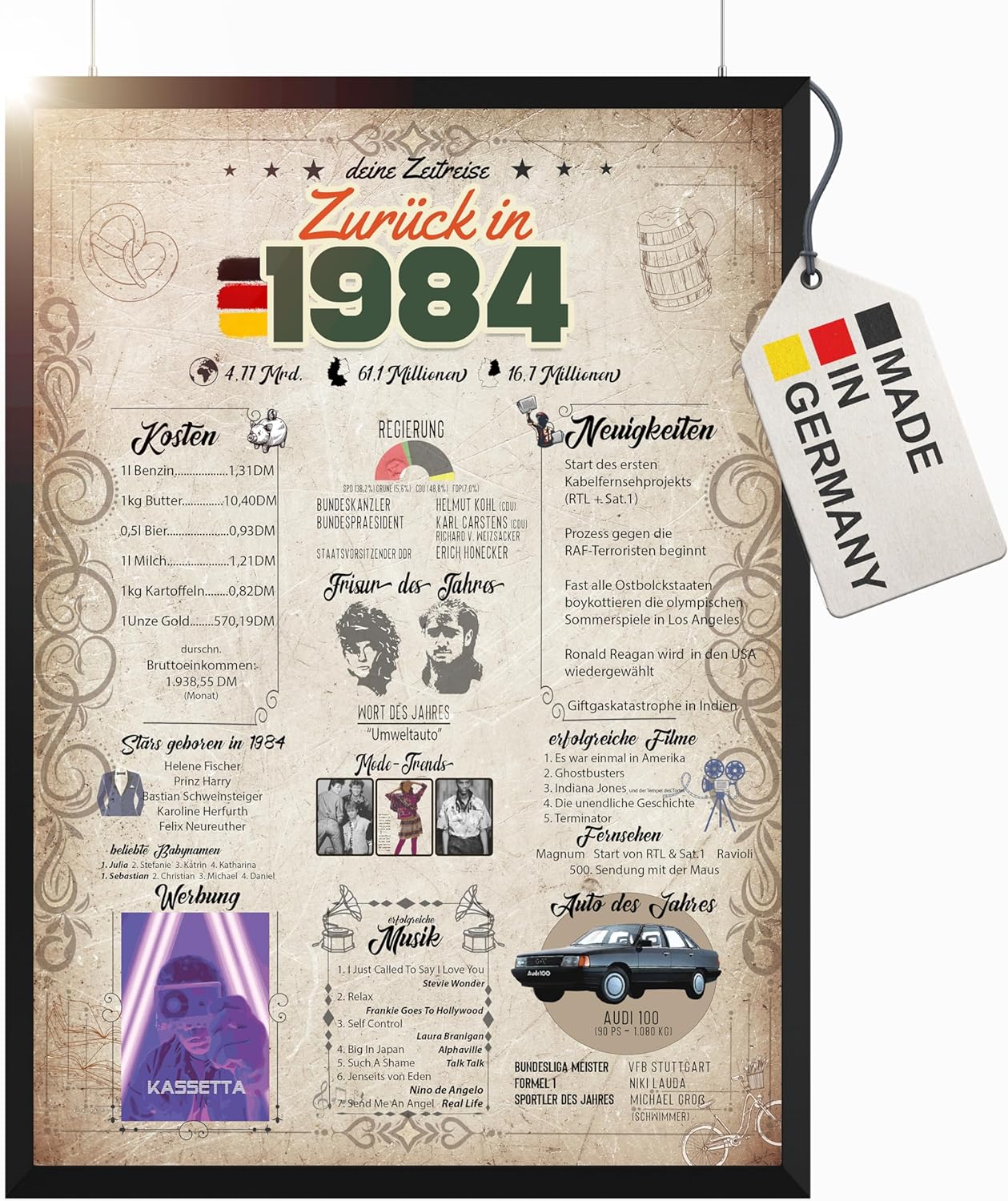 40 Jahre Geschenk Poster